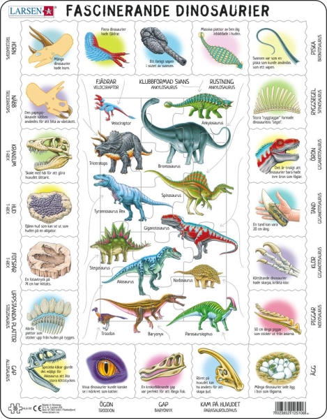 Dinosaurier Fakta